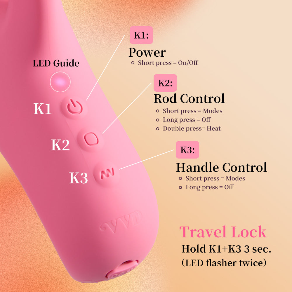 RiderGo Finger Vibrator – Smart G-spot & Clitoral Stimulator with Magnetic Attachment