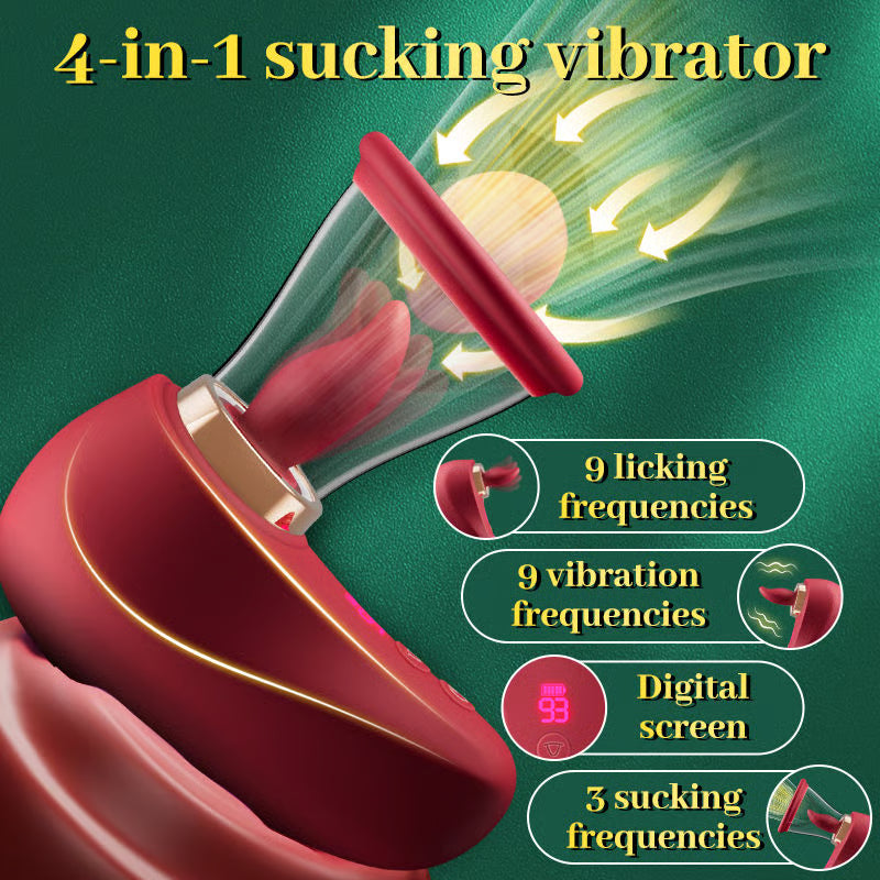 Breast Pump 3 Suction 9 Vibration Tongue Licking Includes 2 Removable Cups