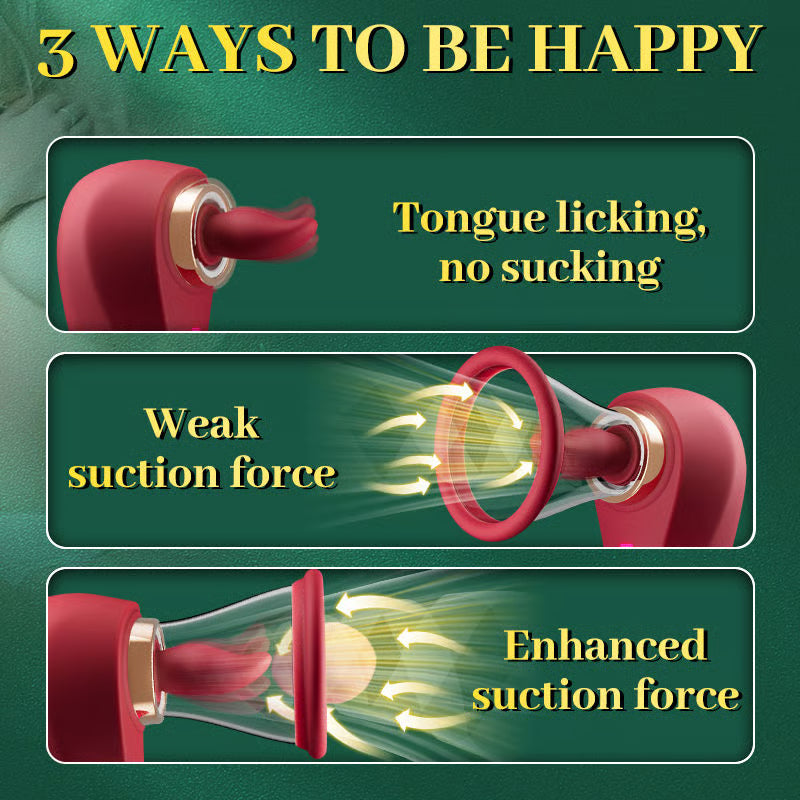 Breast Pump 3 Suction 9 Vibration Tongue Licking Includes 2 Removable Cups